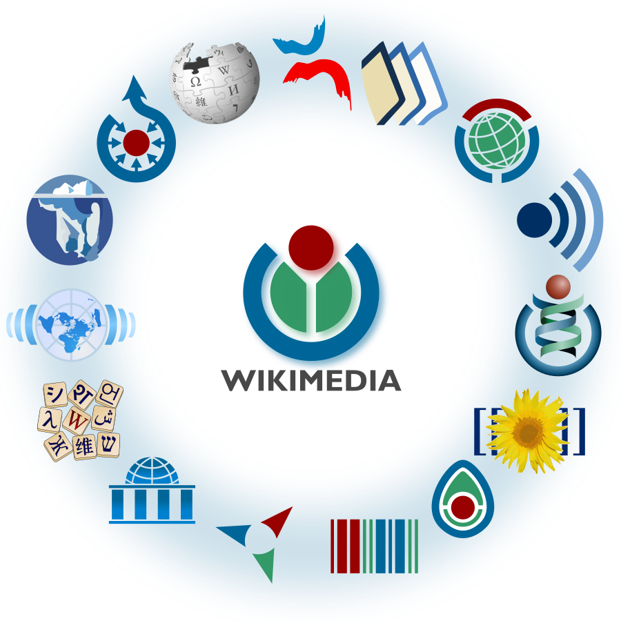 Wiki Conributor